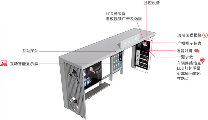 融入城市風景文化的公交候車亭設(shè)計——以江蘇省昆山市為例-5-s.jpg